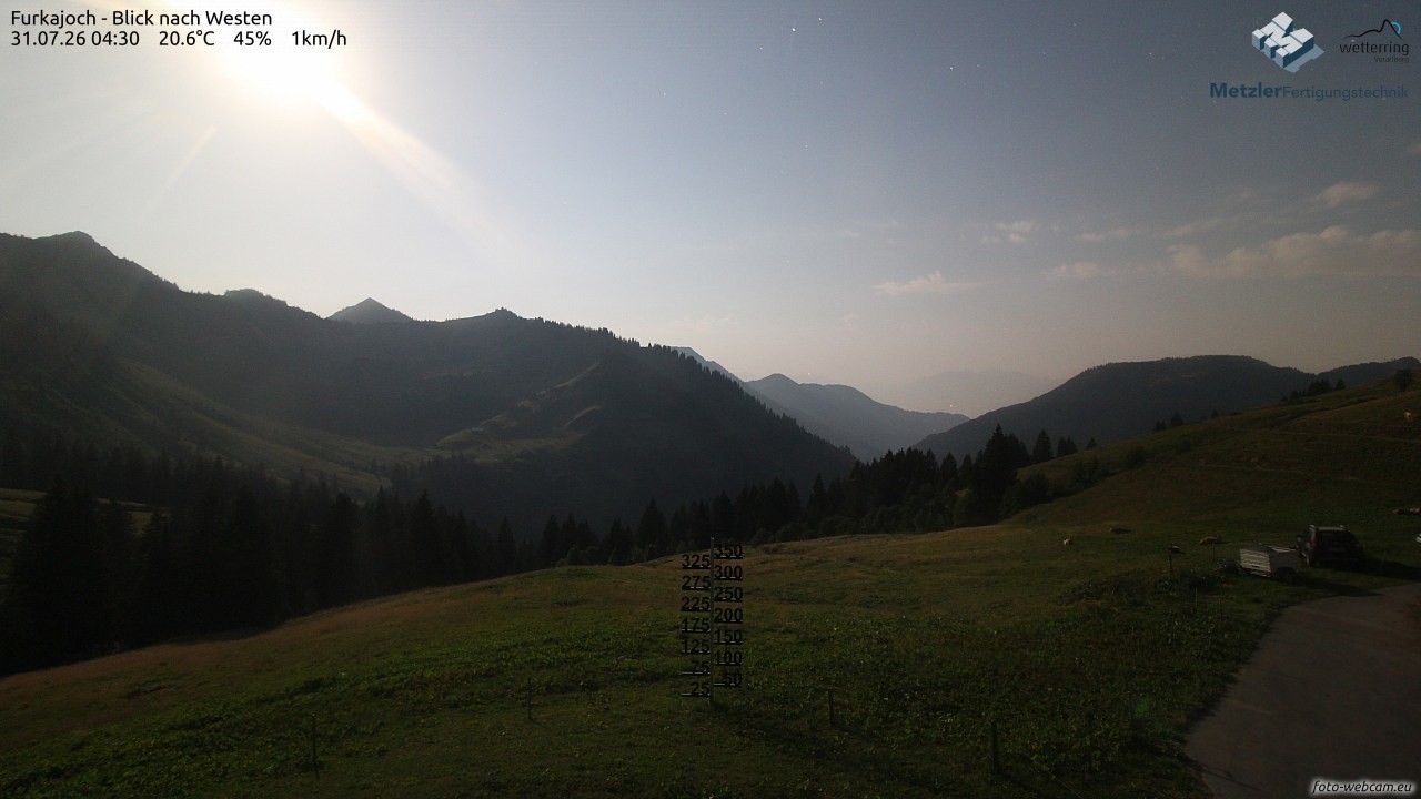 Archiv Foto Webcam Furkajoch - West