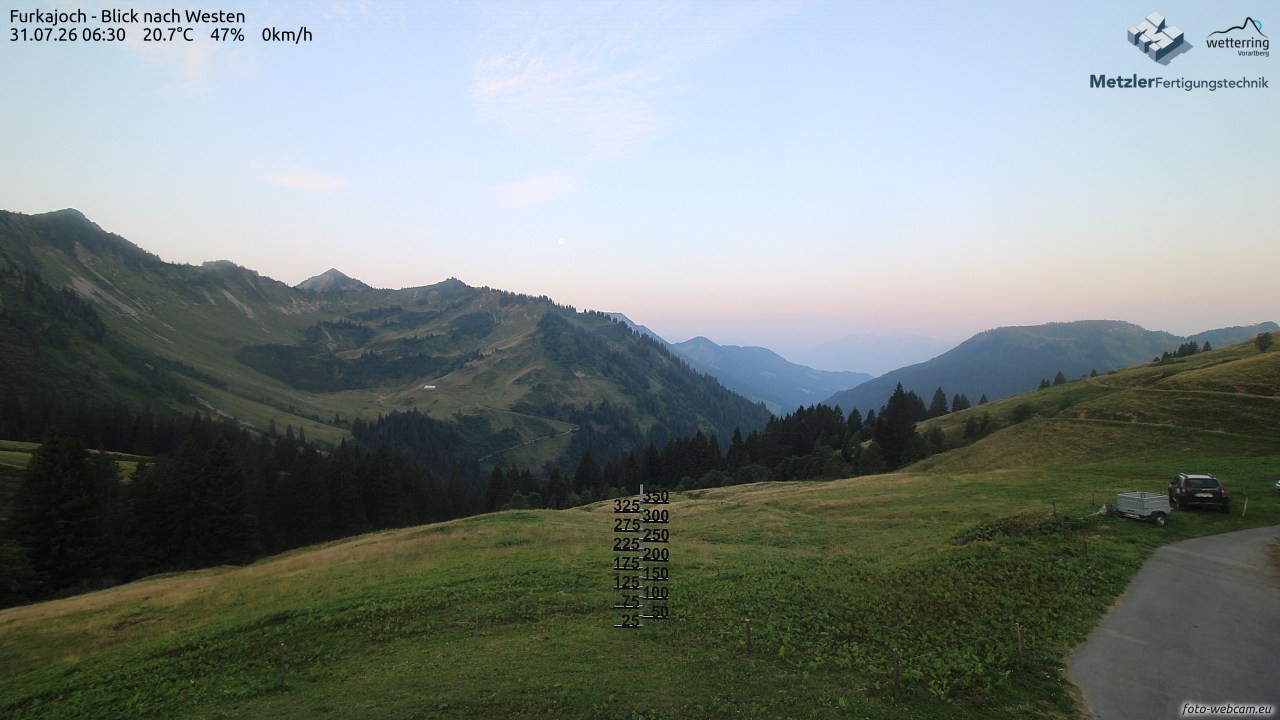 Archiv Foto Webcam Furkajoch - West