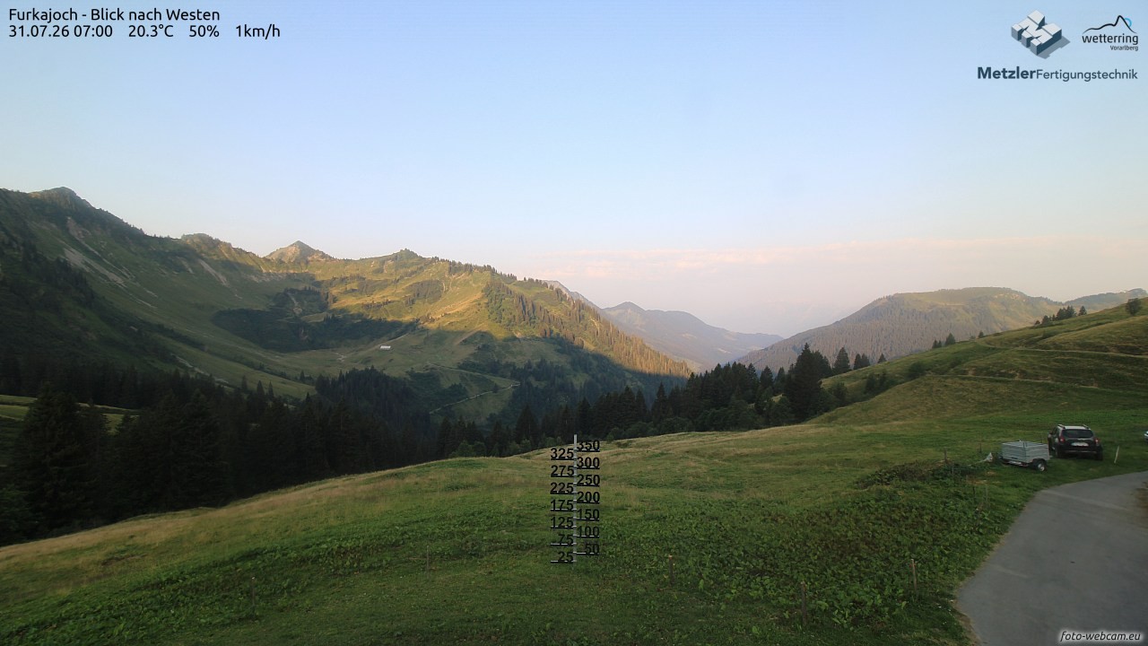 Archiv Foto Webcam Furkajoch - West
