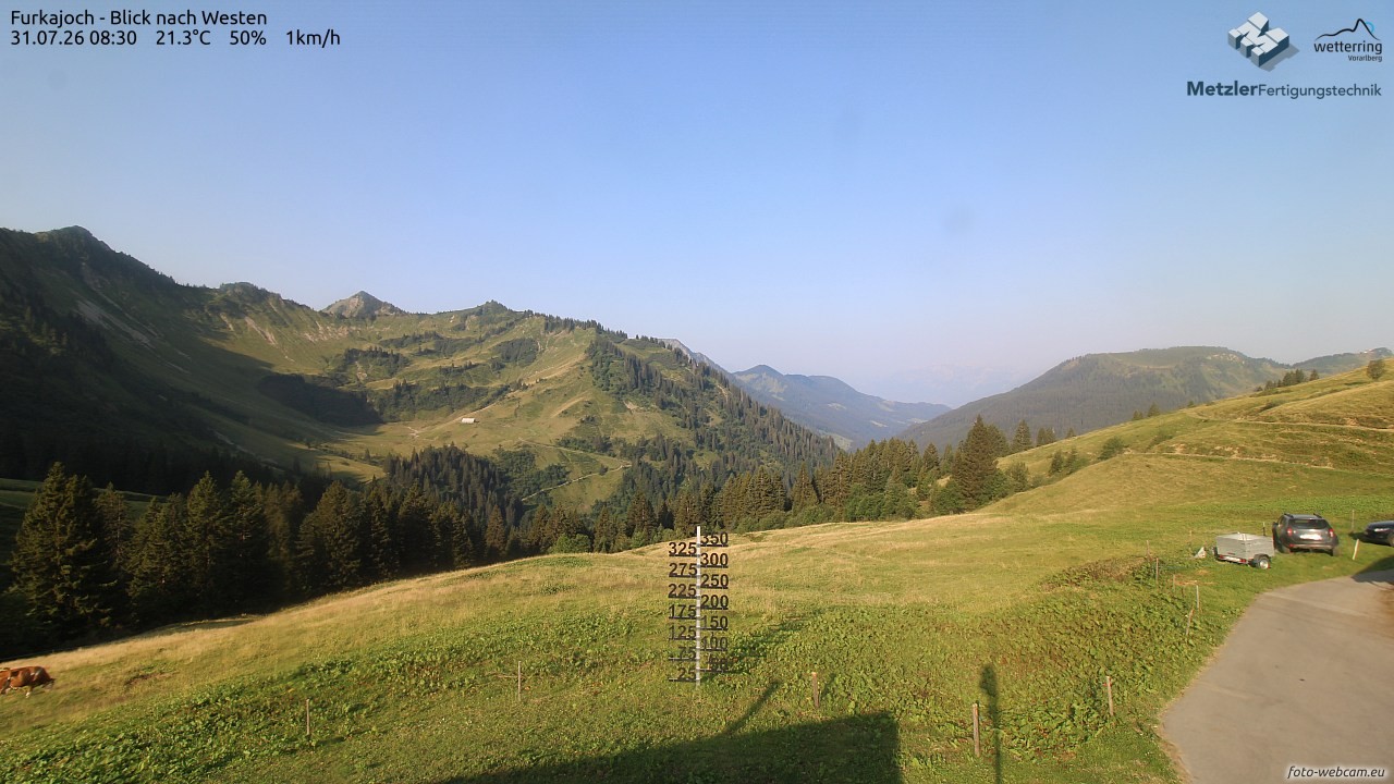 Archiv Foto Webcam Furkajoch - West