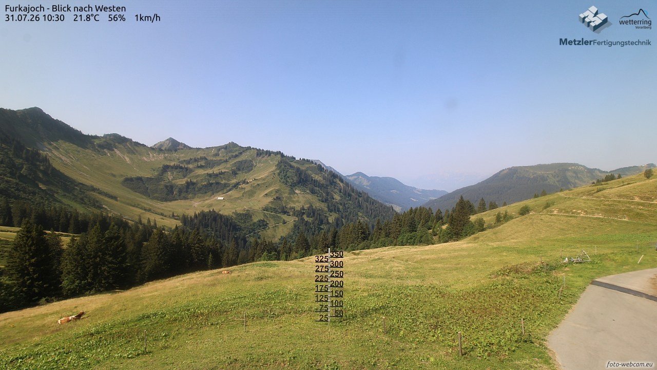 Archiv Foto Webcam Furkajoch - West