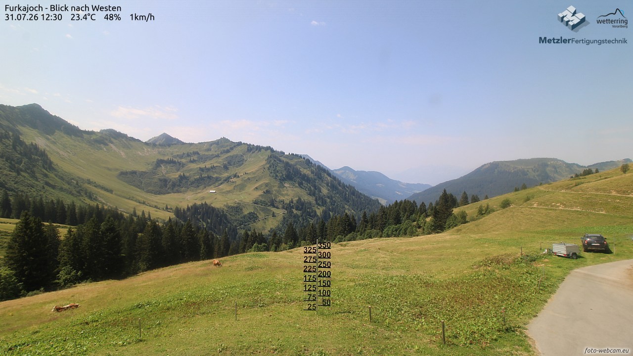 Archiv Foto Webcam Furkajoch - West