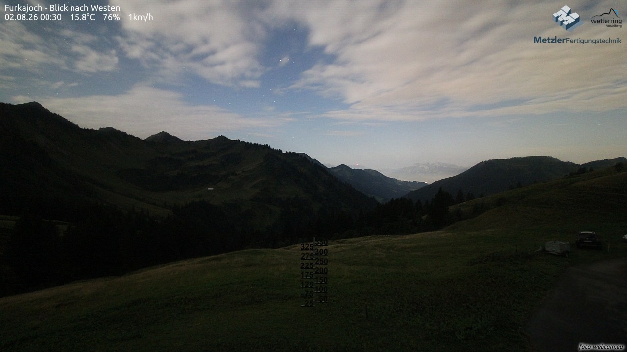 Archiv Foto Webcam Furkajoch - West