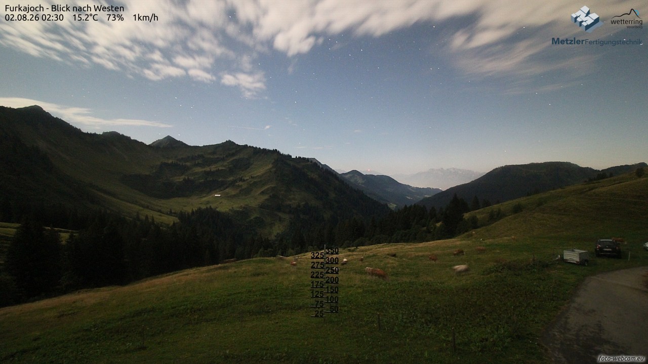 Archiv Foto Webcam Furkajoch - West