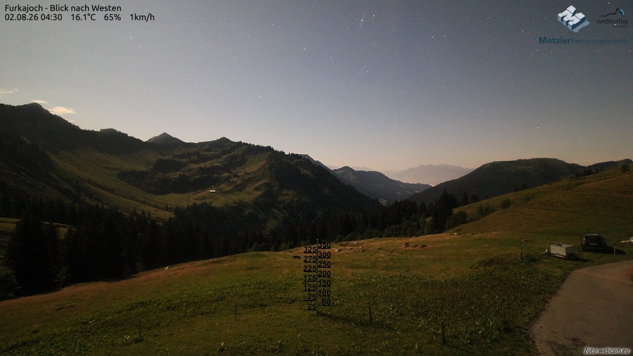Archiv Foto Webcam Furkajoch - West