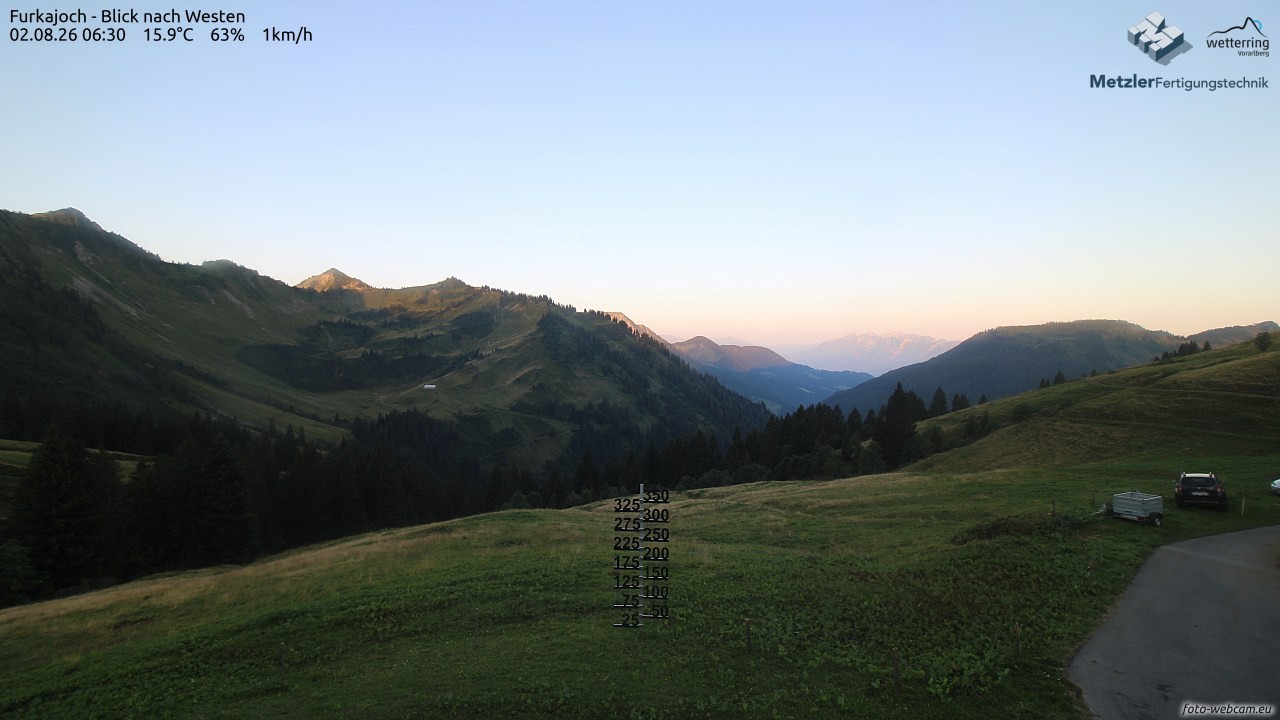 Archiv Foto Webcam Furkajoch - West