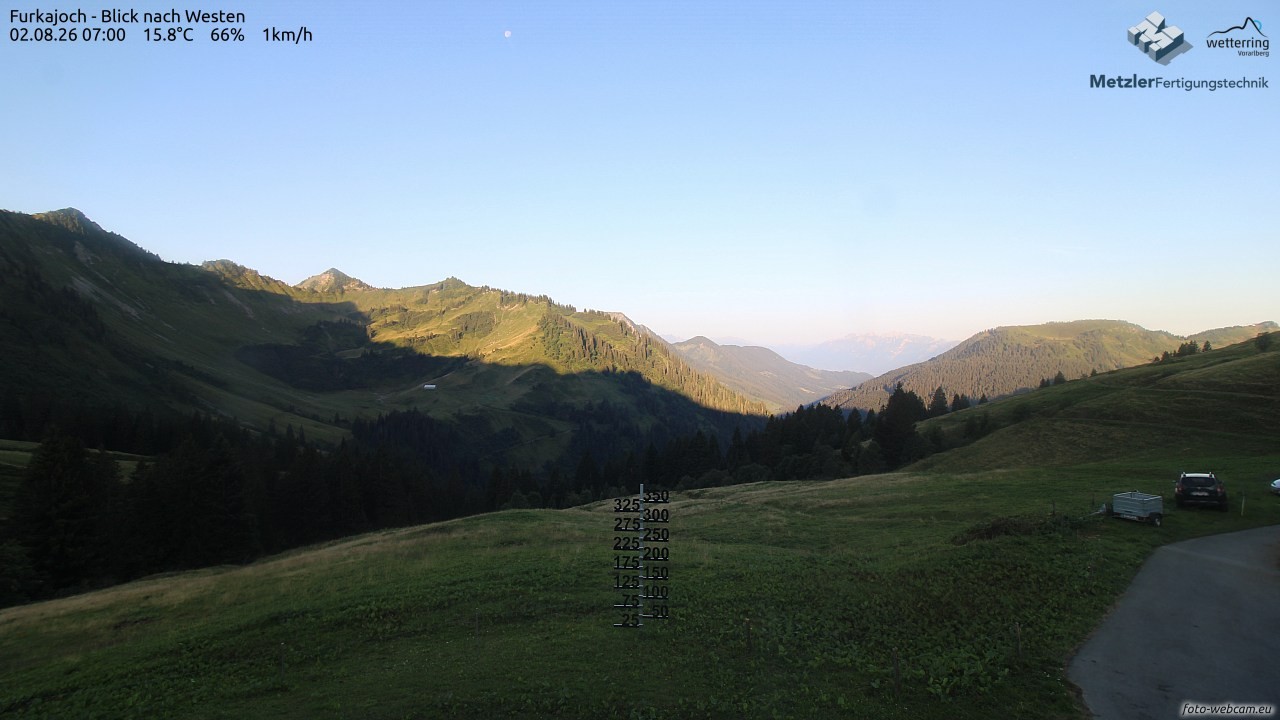 Archiv Foto Webcam Furkajoch - West