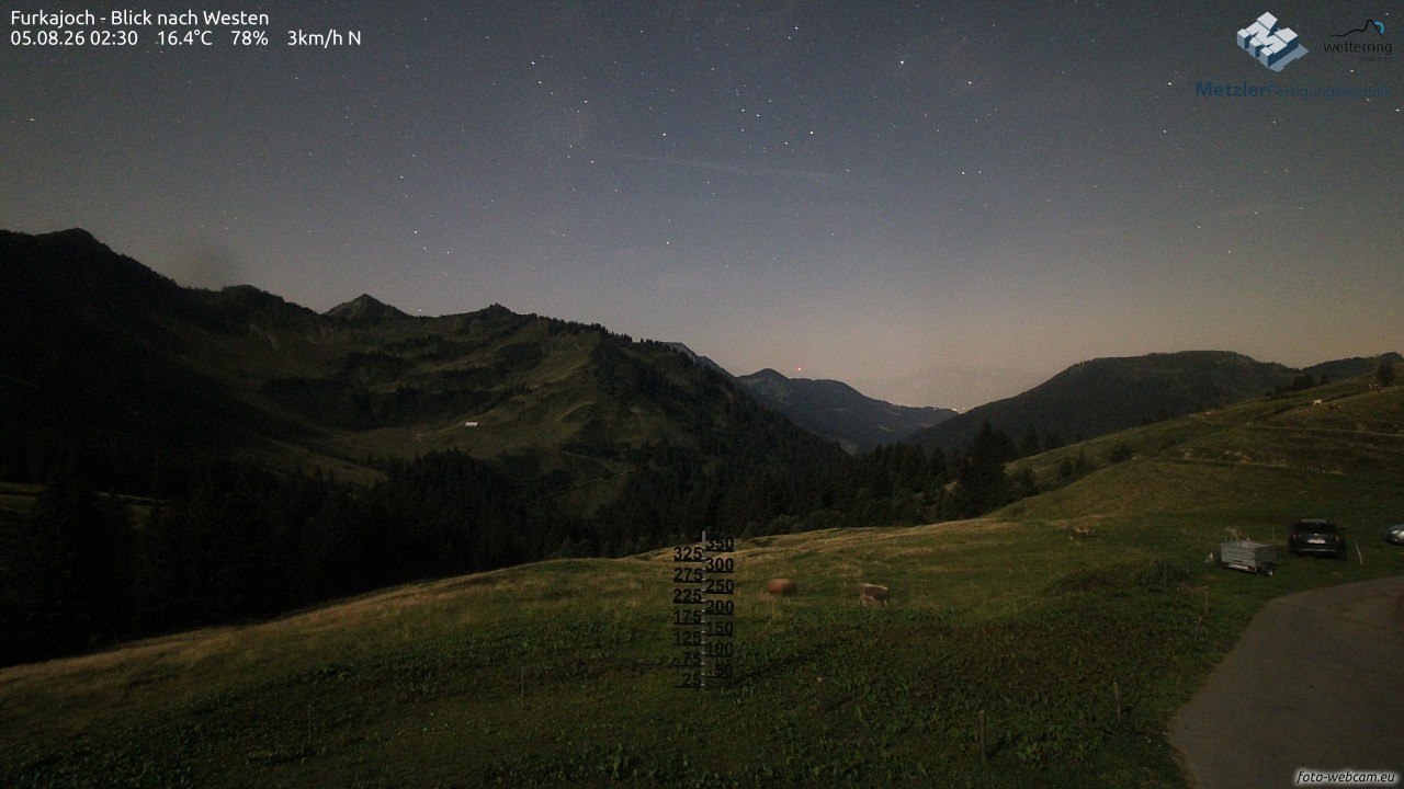 Archiv Foto Webcam Furkajoch - West