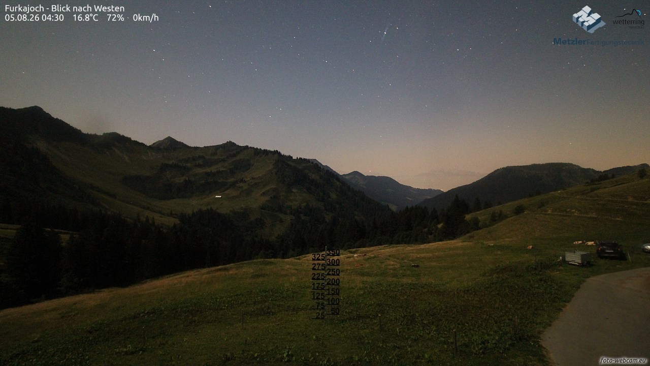 Archiv Foto Webcam Furkajoch - West