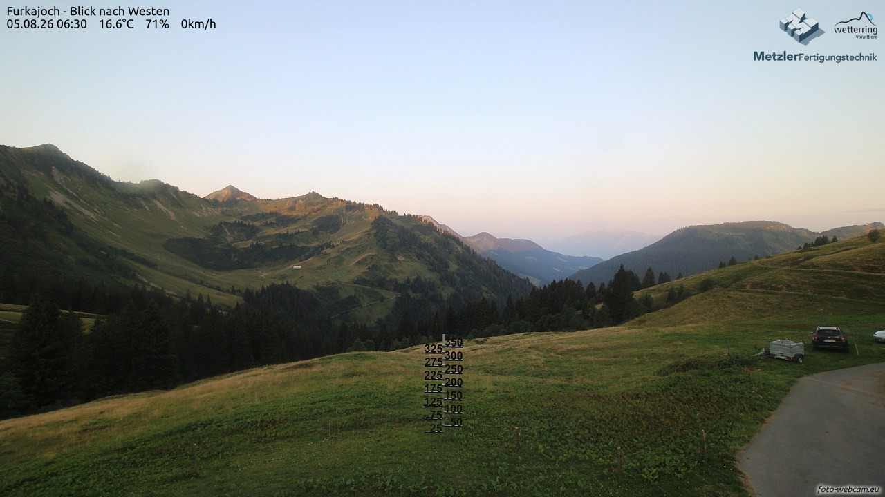 Archiv Foto Webcam Furkajoch - West