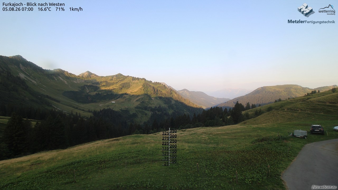 Archiv Foto Webcam Furkajoch - West
