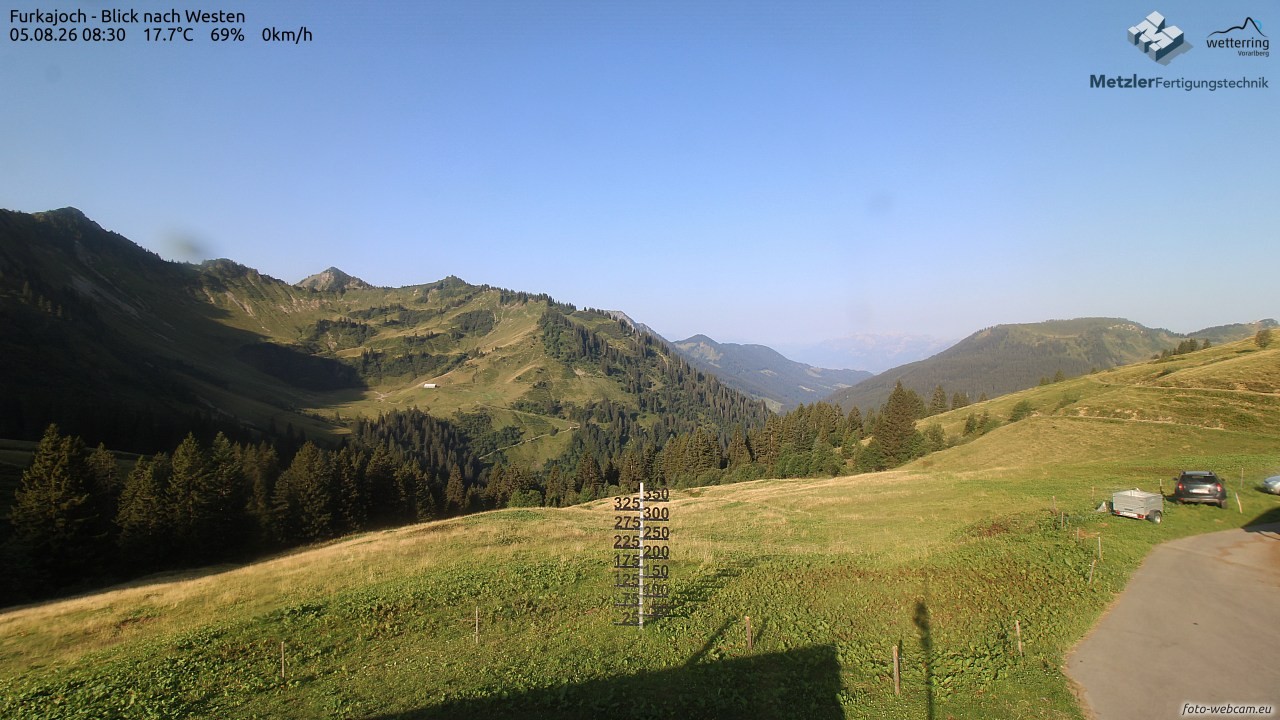 Archiv Foto Webcam Furkajoch - West