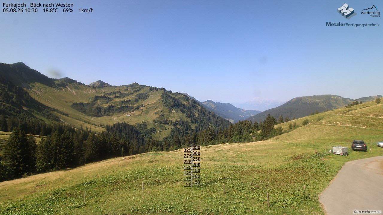 Archiv Foto Webcam Furkajoch - West