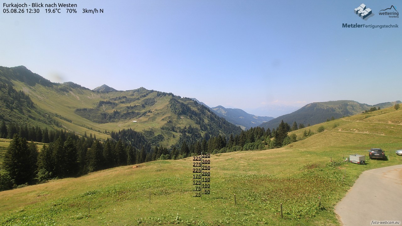 Archiv Foto Webcam Furkajoch - West