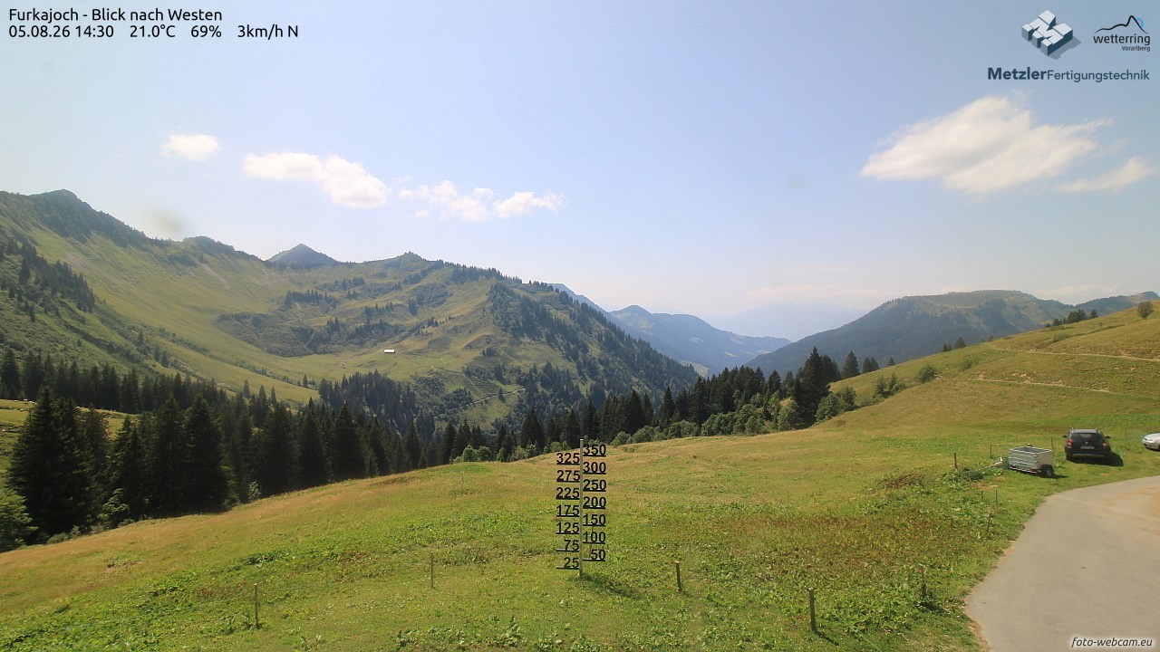 Archiv Foto Webcam Furkajoch - West