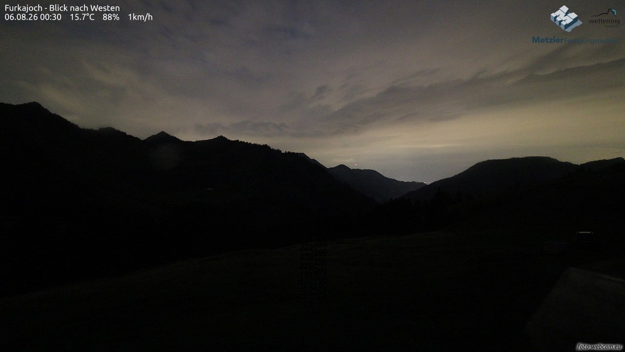 Archiv Foto Webcam Furkajoch - West