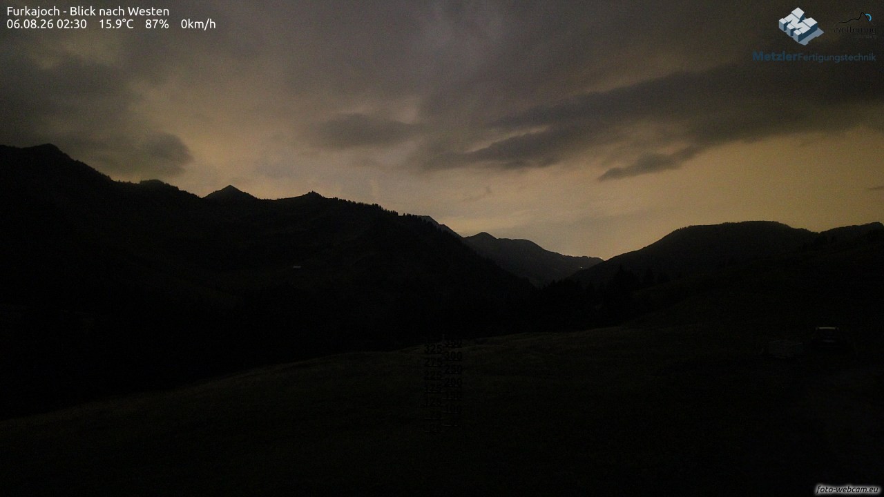 Archiv Foto Webcam Furkajoch - West