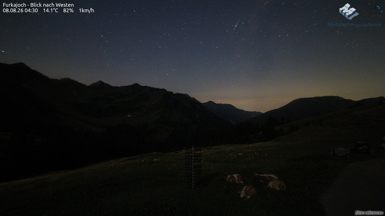 Archiv Foto Webcam Furkajoch - West