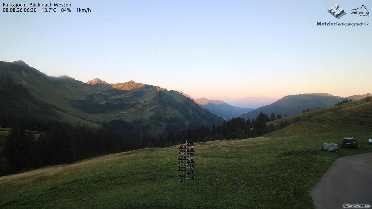 Archiv Foto Webcam Furkajoch - West