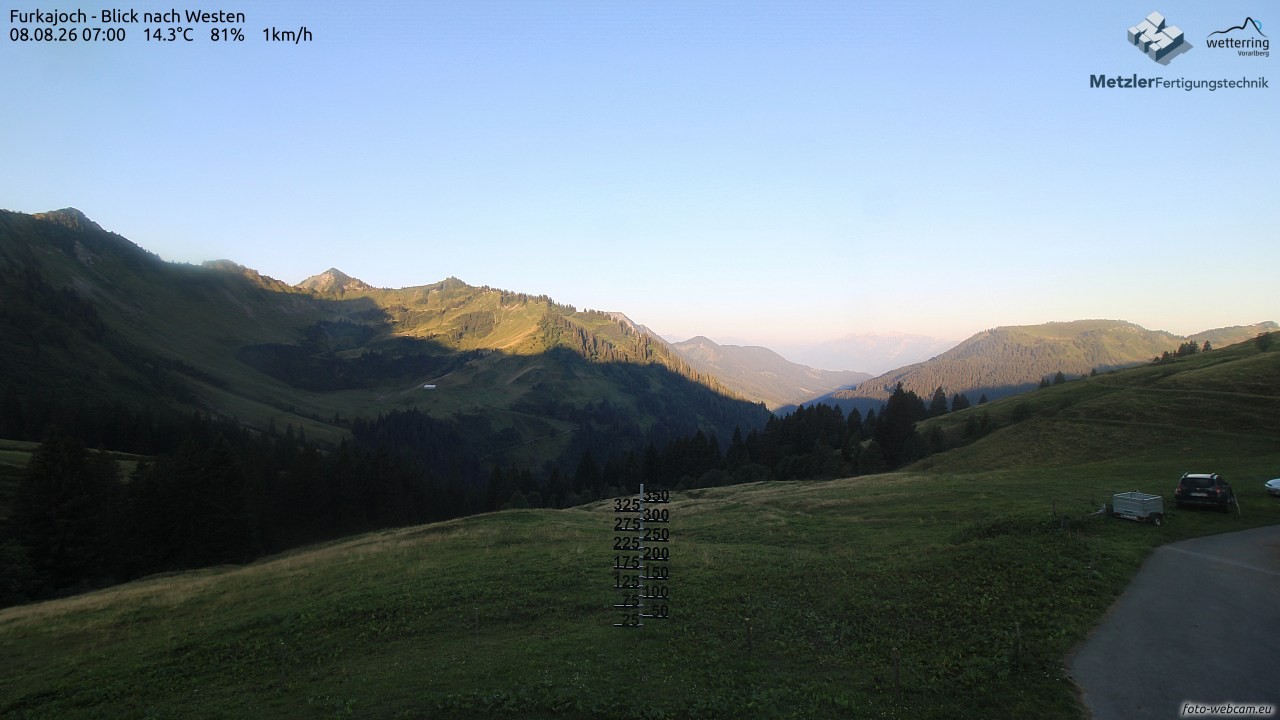 Archiv Foto Webcam Furkajoch - West