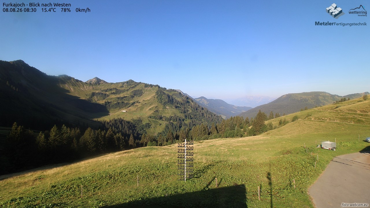 Archiv Foto Webcam Furkajoch - West