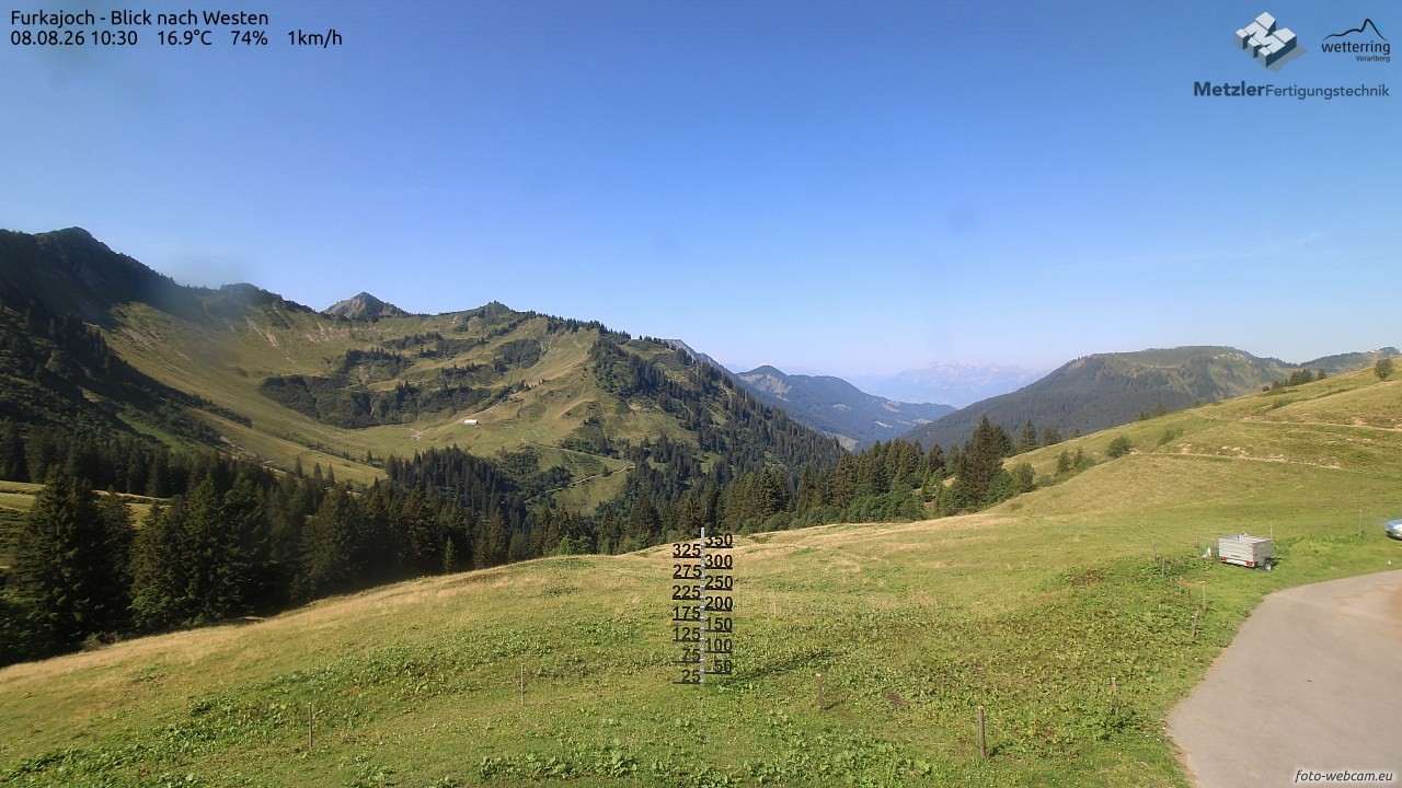 Archiv Foto Webcam Furkajoch - West