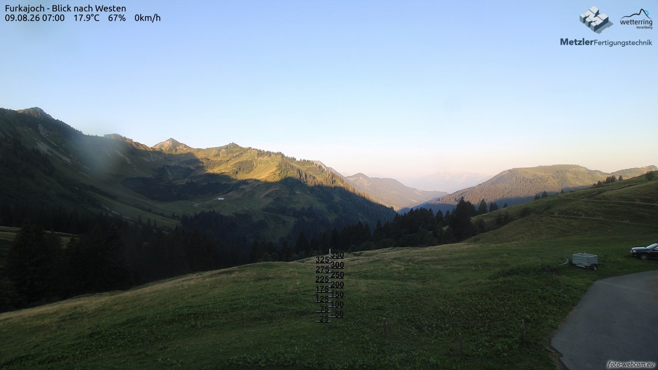 Archiv Foto Webcam Furkajoch - West