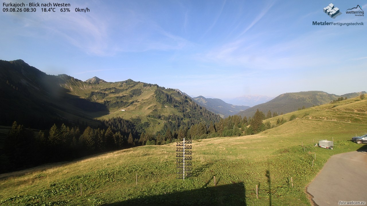 Archiv Foto Webcam Furkajoch - West