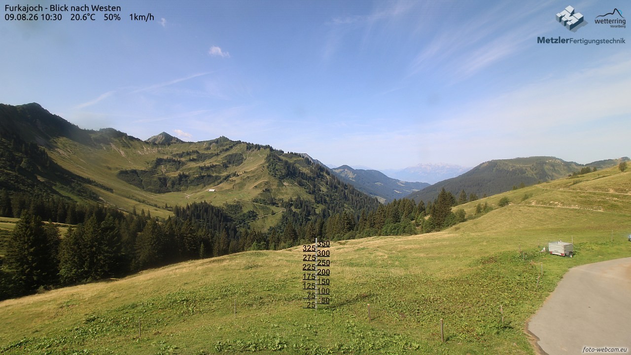 Archiv Foto Webcam Furkajoch - West