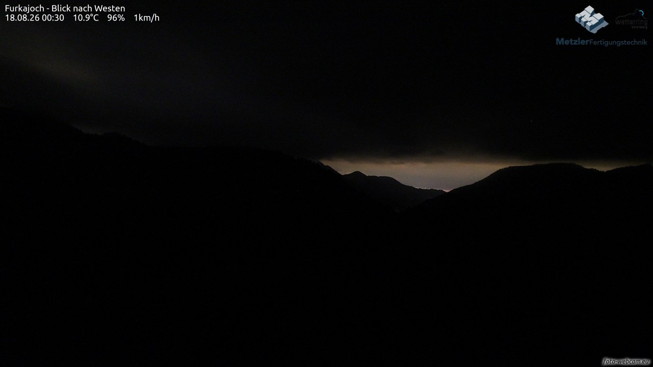 Archiv Foto Webcam Furkajoch - West