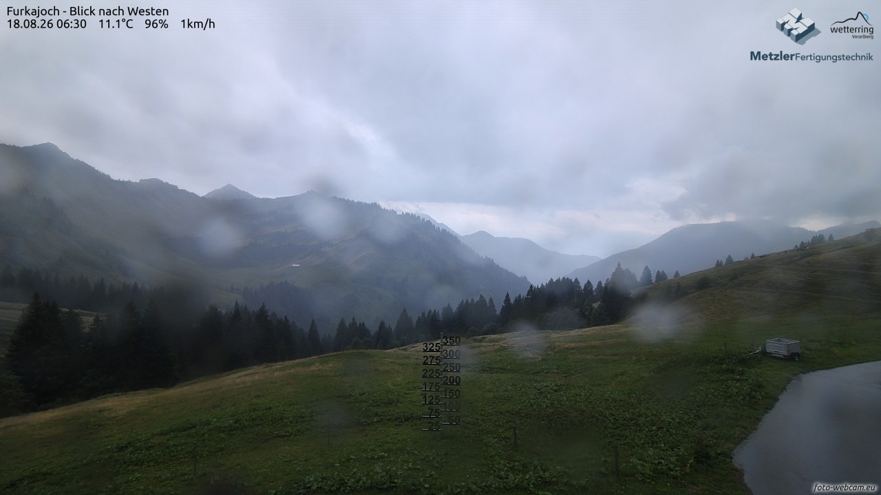 Archiv Foto Webcam Furkajoch - West