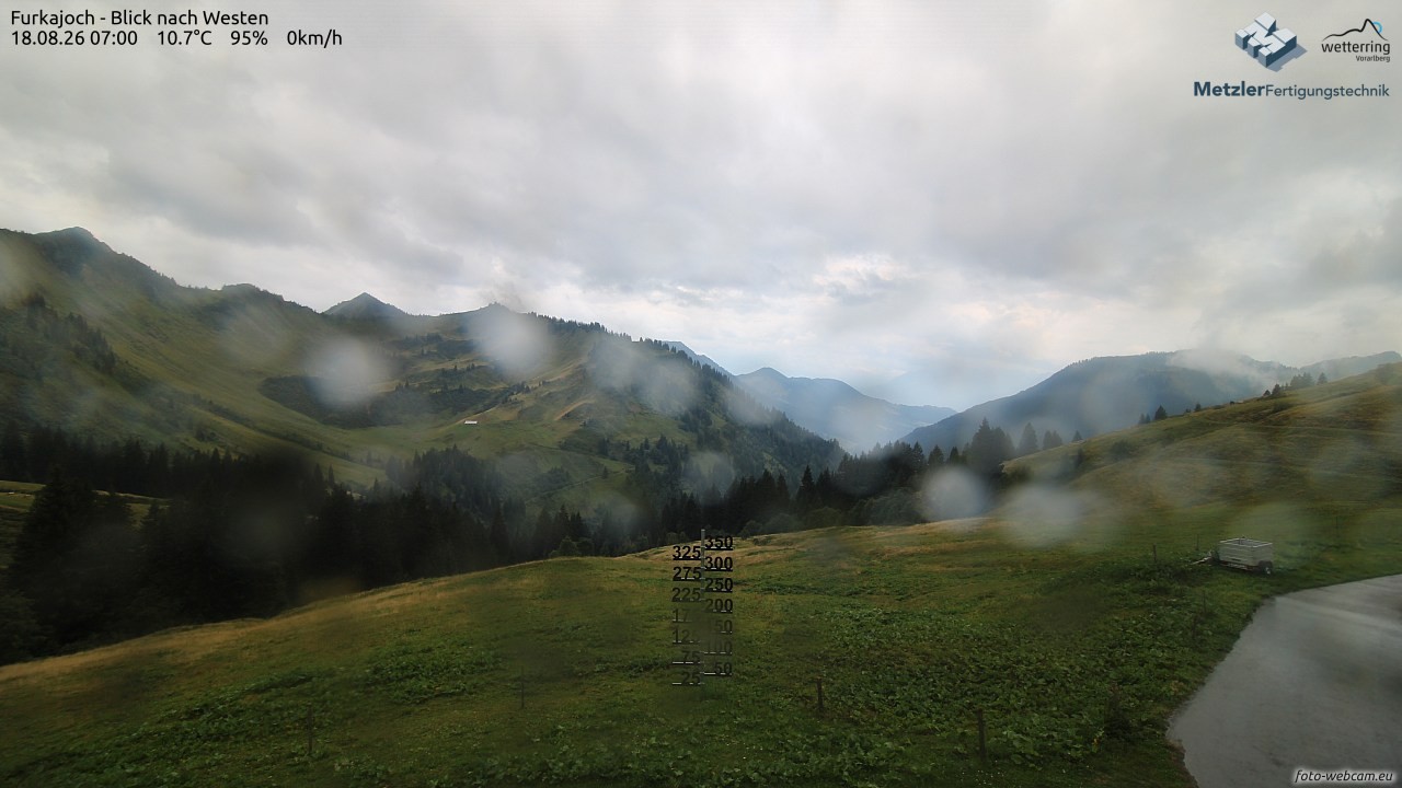 Archiv Foto Webcam Furkajoch - West