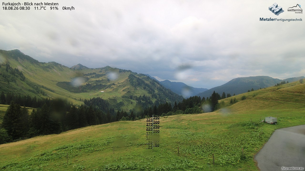 Archiv Foto Webcam Furkajoch - West