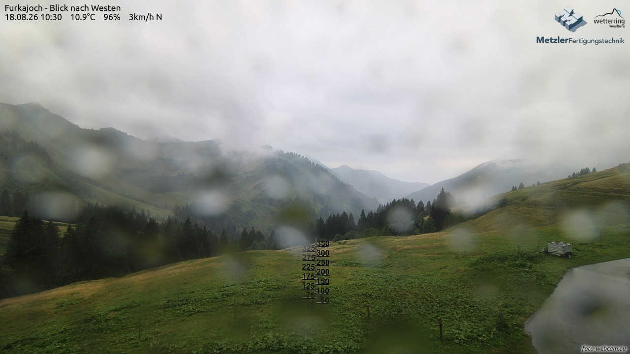 Archiv Foto Webcam Furkajoch - West