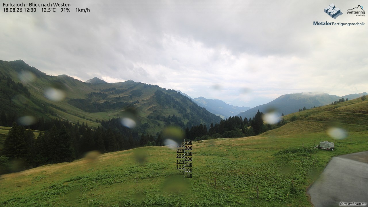 Archiv Foto Webcam Furkajoch - West