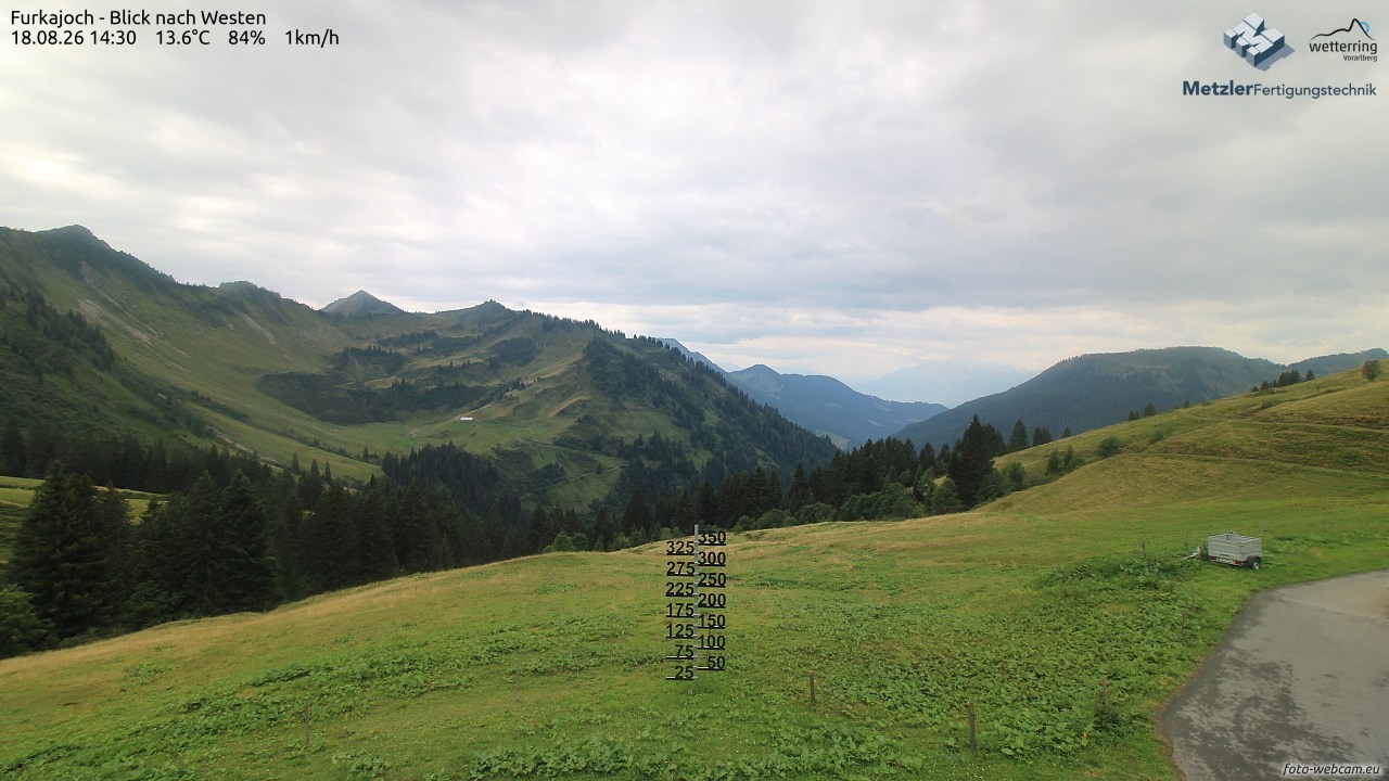 Archiv Foto Webcam Furkajoch - West