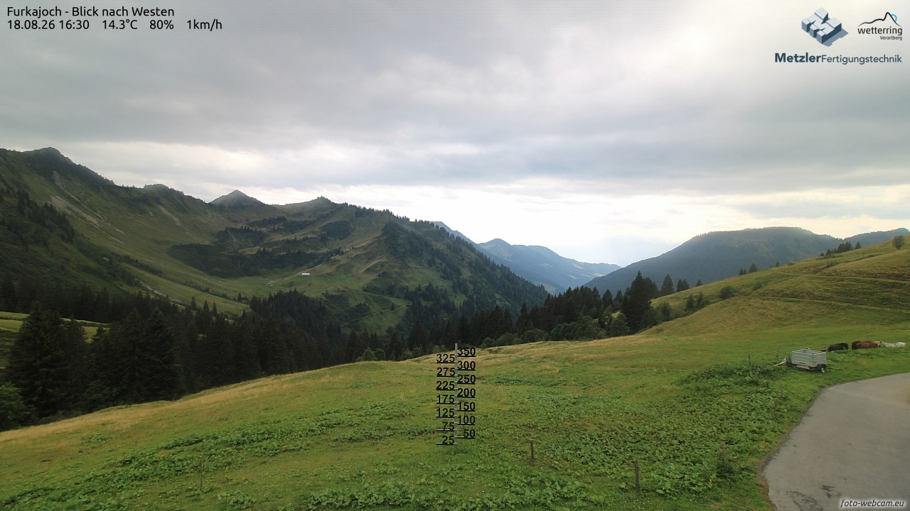 Archiv Foto Webcam Furkajoch - West