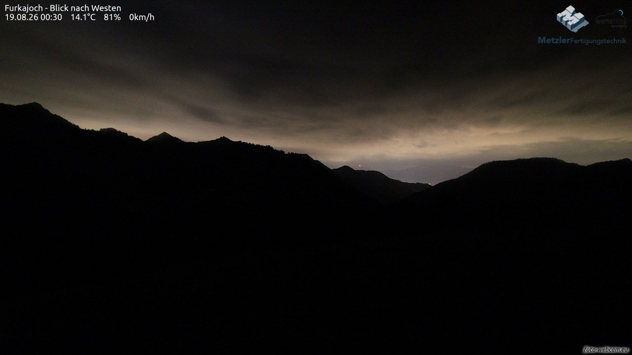 Archiv Foto Webcam Furkajoch - West