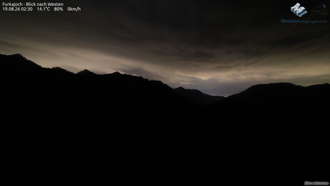 Archiv Foto Webcam Furkajoch - West