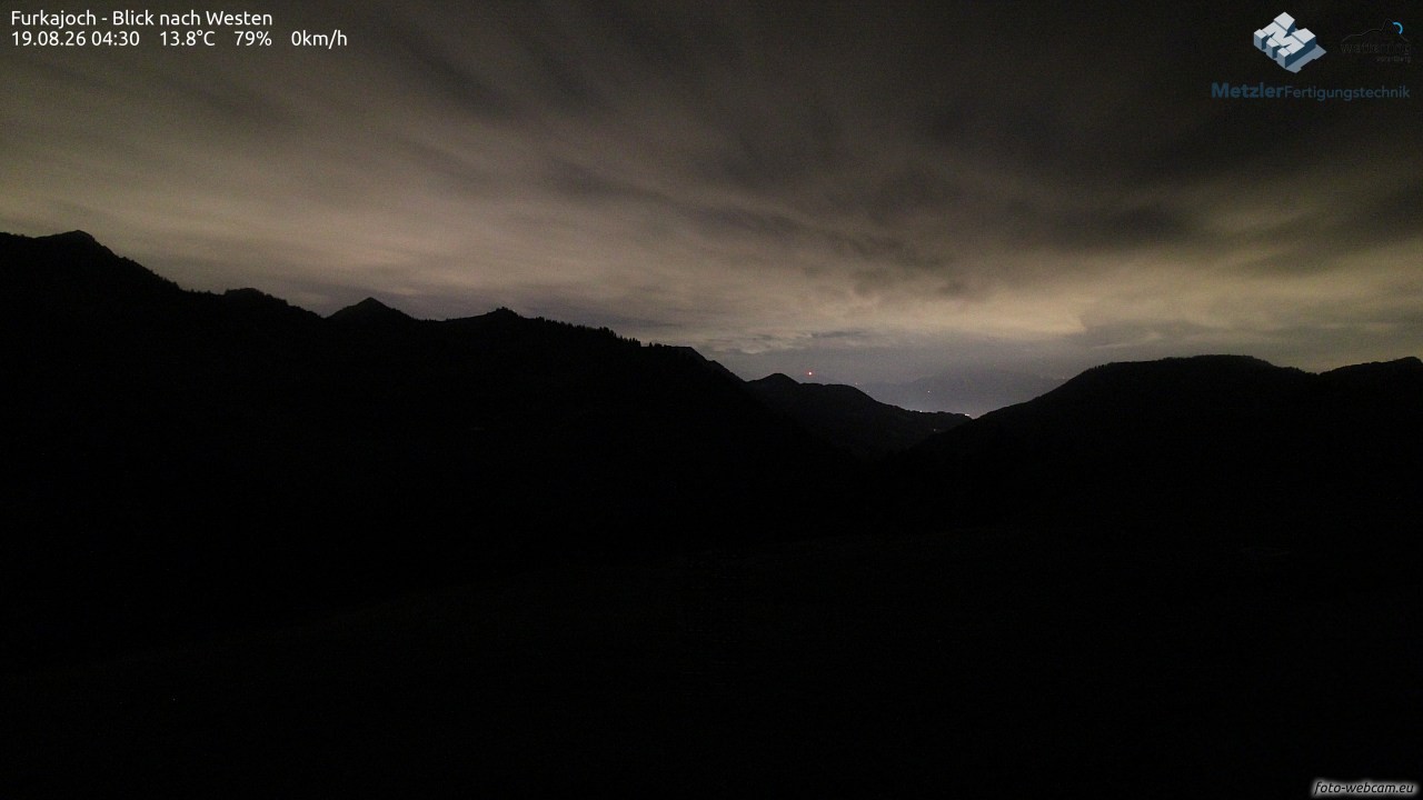Archiv Foto Webcam Furkajoch - West