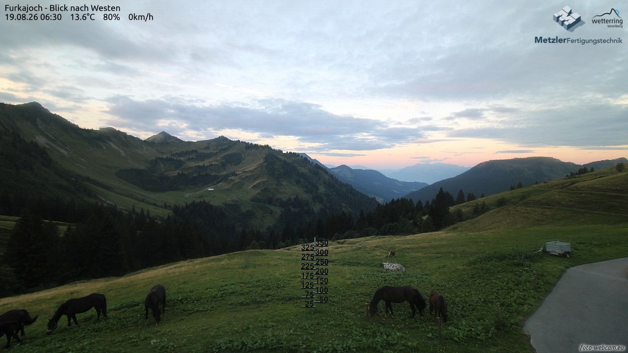 Archiv Foto Webcam Furkajoch - West