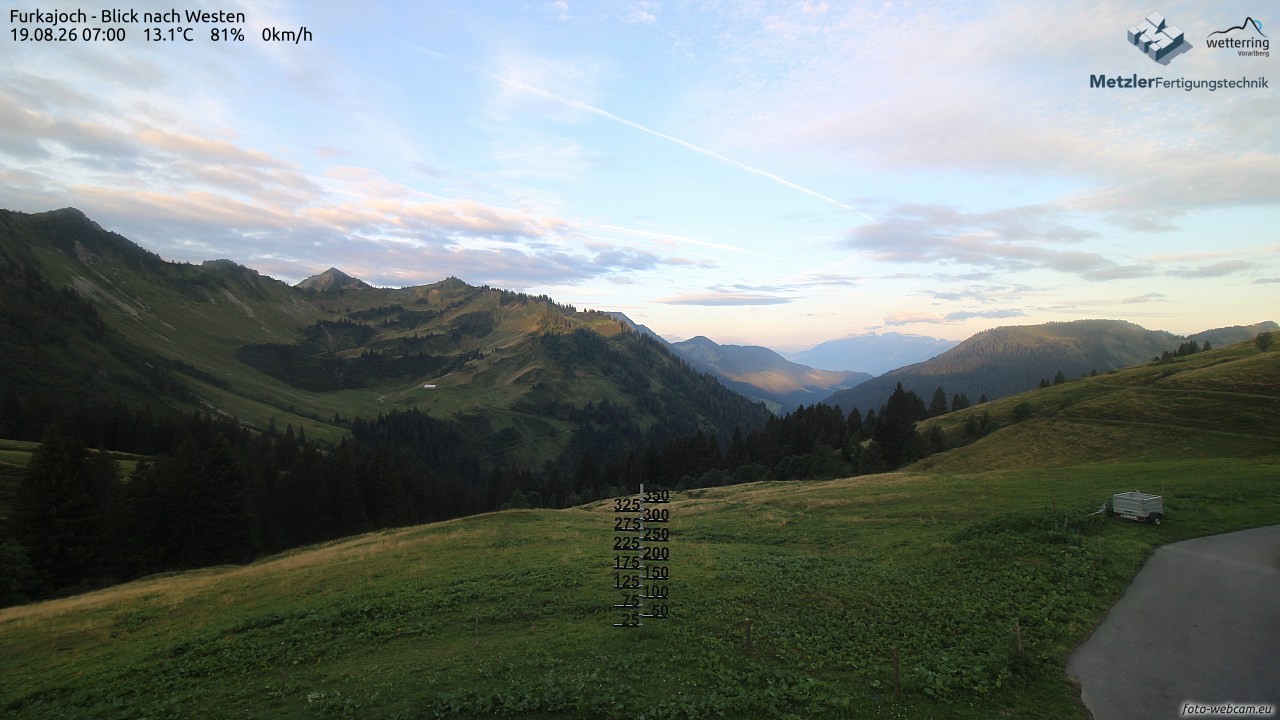 Archiv Foto Webcam Furkajoch - West