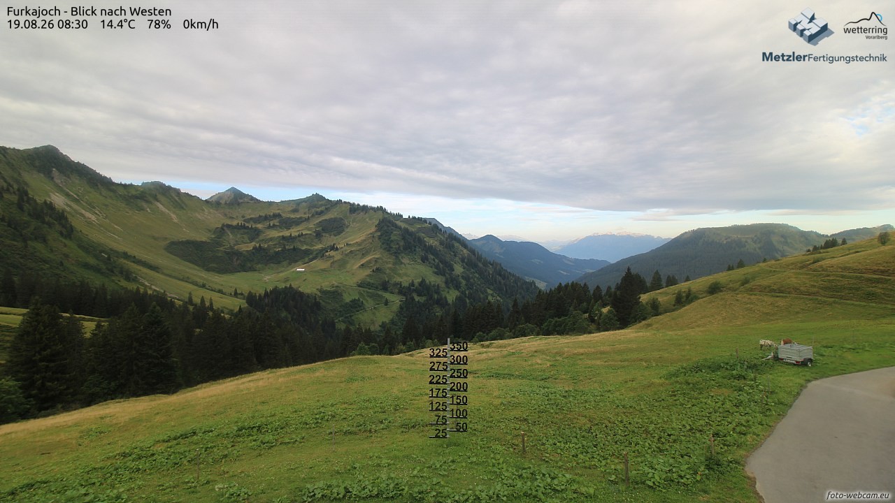 Archiv Foto Webcam Furkajoch - West
