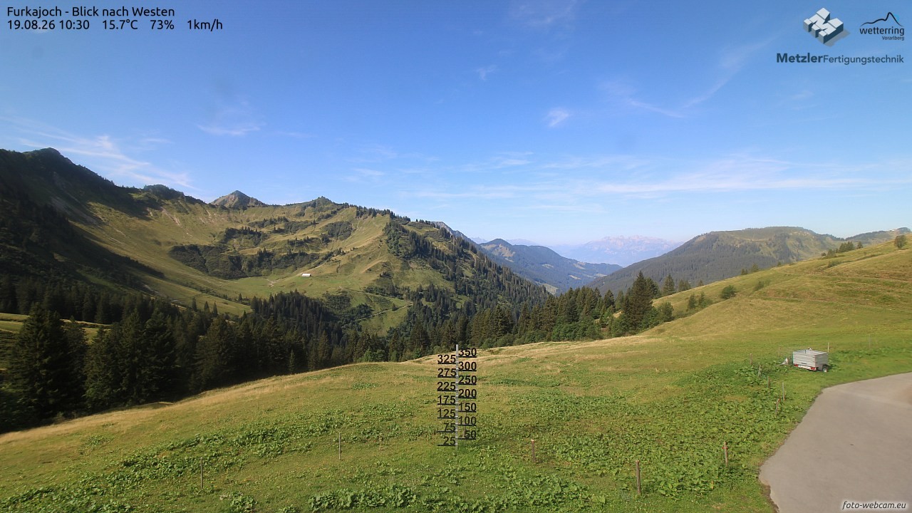 Archiv Foto Webcam Furkajoch - West