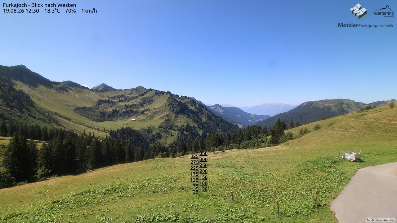 Archiv Foto Webcam Furkajoch - West
