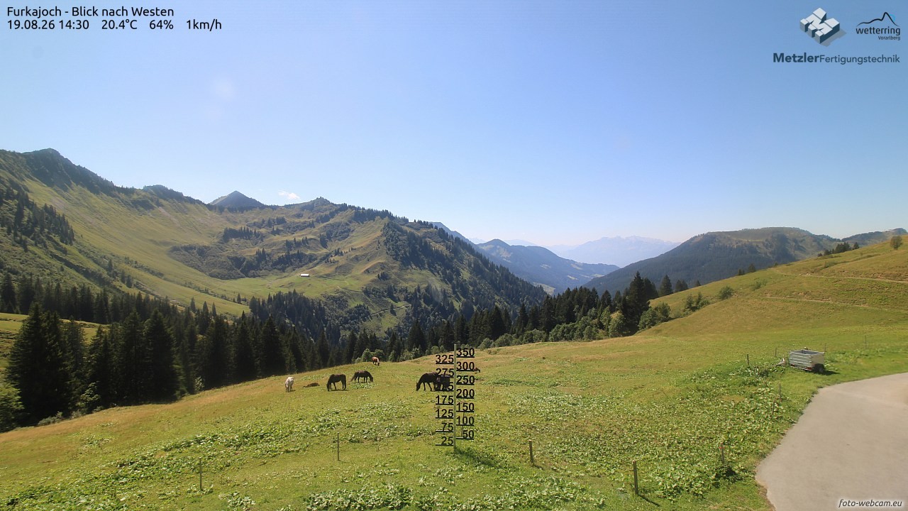 Archiv Foto Webcam Furkajoch - West