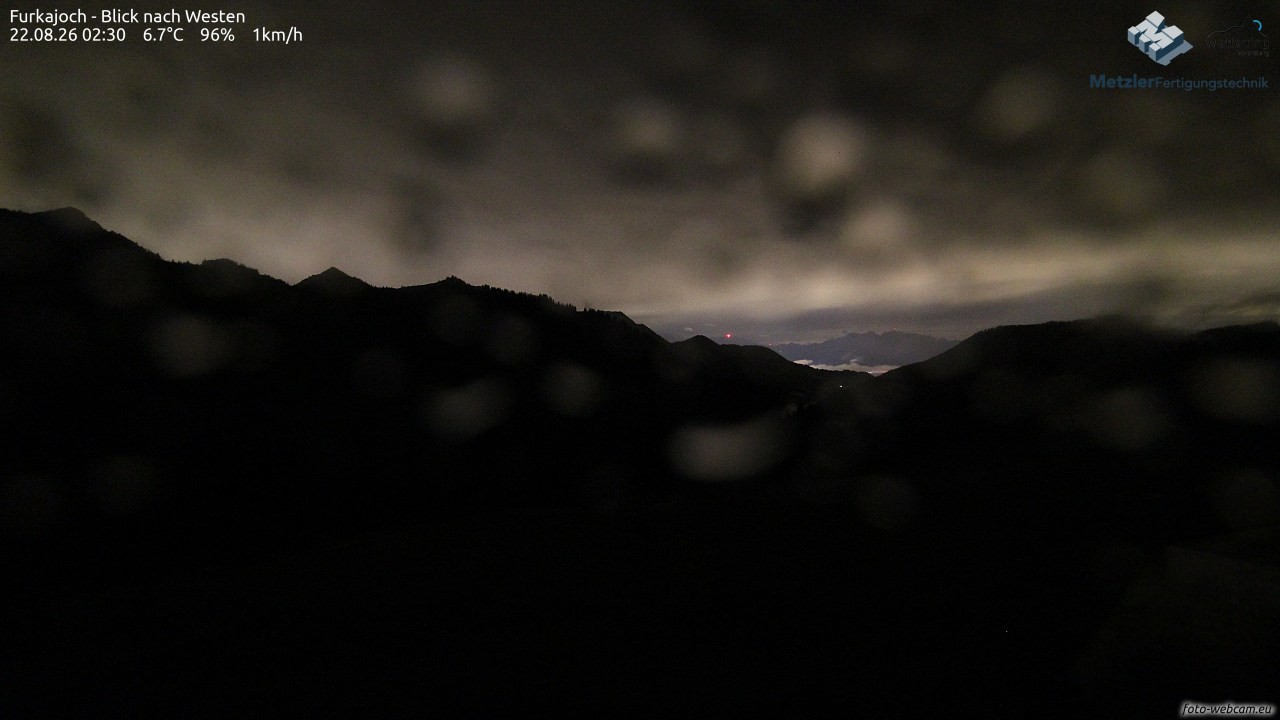 Archiv Foto Webcam Furkajoch - West