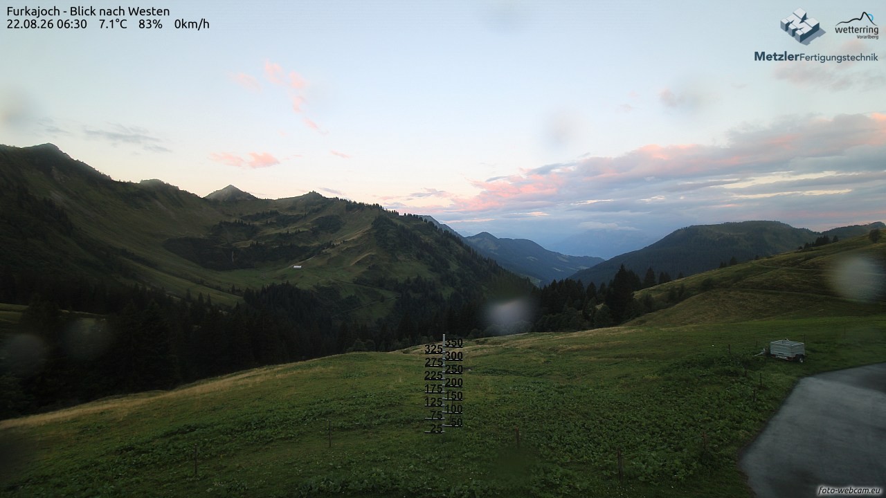 Archiv Foto Webcam Furkajoch - West