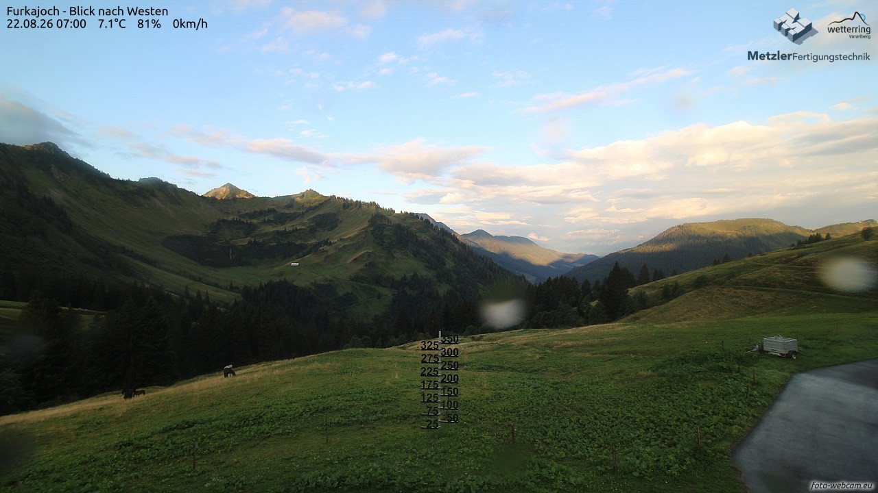 Archiv Foto Webcam Furkajoch - West