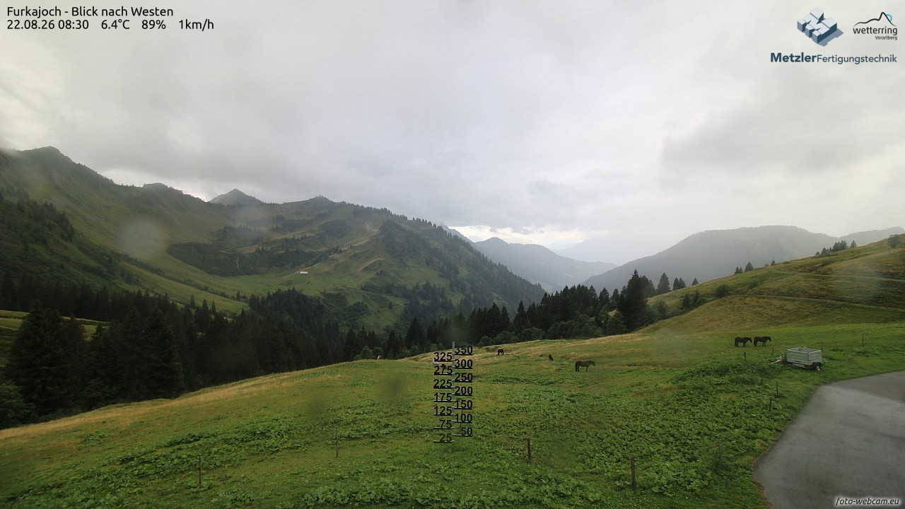 Archiv Foto Webcam Furkajoch - West
